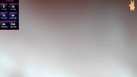 Snapshot of naughtycandy97 chatting on 03-23-26, 03:16 Sandra online show from 03-23-26, 03:16