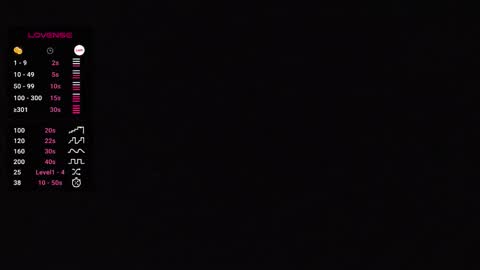 The Silk Glove Mistress online show from 01-18-26, 06:01