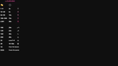 Nicol Alvarez online show from 01-13-25, 03:34