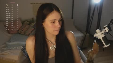 Jennet online show from 05-15-26, 05:09