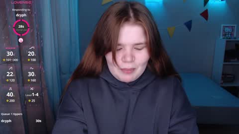Snapshot of omellyoo chatting on 01-29-25, 02:00  MellY  online show from 01-29-25, 02:00