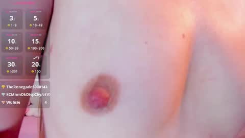 Ora Larson online show from 03-04-25, 02:32