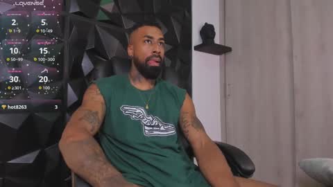 Snapshot of ostin_danielss chatting on 10-27-25, 11:31 Ostin Daniels online show from 10-27-25, 11:31