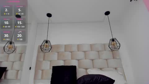 pandora online show from 01-30-25, 05:06