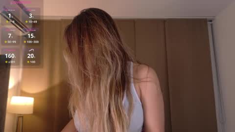 Paula Andrea online show from 05-31-26, 03:15