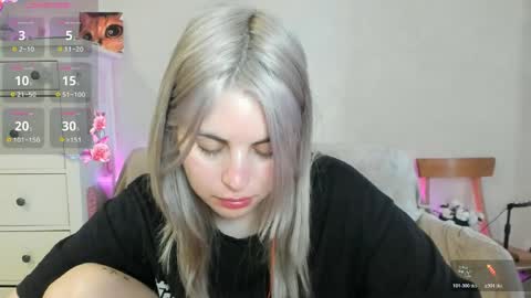 Allisses online show from 04-12-26, 09:03