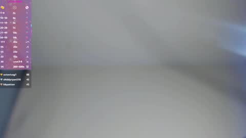  HERES ALICE  WELCOME EVERYONE LOVENSE DOMI REACT TO YOUR TIPS LETS MAKE A GREAT SHOW TOGETHER  online show from 02-09-25, 06:11