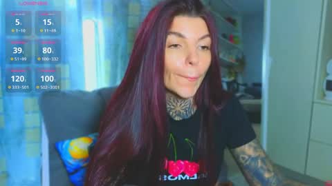 Snapshot of perfecttbaby77n chatting on 05-17-26, 09:06 Anna online show from 05-17-26, 09:06
