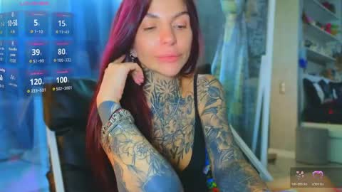 Snapshot of perfecttbaby77n chatting on 05-21-26, 10:11 Anna online show from 05-21-26, 10:11