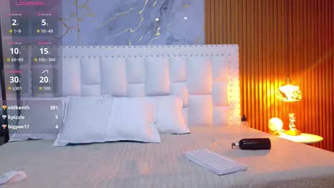 little sharon online show from 03-20-26, 03:00