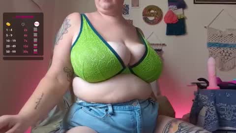Snapshot of pisces_princess_ chatting on 01-28-25, 08:58 Em online show from 01-28-25, 08:58