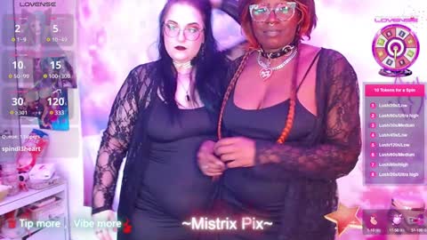 Thekawaiidomme online show from 01-15-25, 04:11