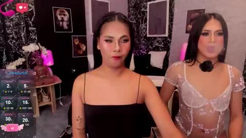 playfull_angels online show from 12-01-25, 06:57