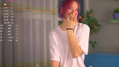 Snapshot of pollybun chatting on 11-17-25, 04:35 Anna online show from 11-17-25, 04:35