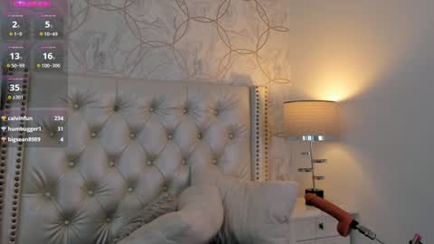 Snapshot of princsgirl_ chatting on 12-21-24, 06:19 Marcela online show from 12-21-24, 06:19