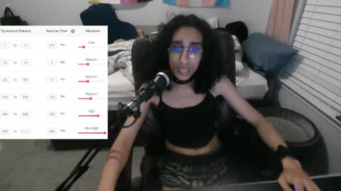 puppygirltoast online show from 05-17-26, 01:36