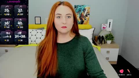 Snapshot of red_naughtyfox chatting on 01-19-25, 07:37 Lessy Fox online show from 01-19-25, 07:37
