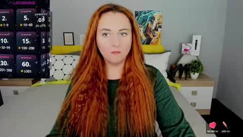 Snapshot of red_naughtyfox chatting on 01-26-25, 10:35 Lessy Fox online show from 01-26-25, 10:35