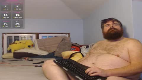 rgroff78 online show from 01-11-25, 02:41