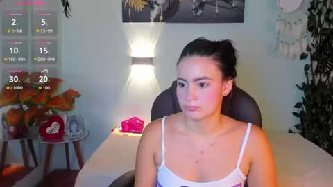 Snapshot of rosaliea chatting on 07-08-26, 04:06 R O S A L I A online show from 07-08-26, 04:06