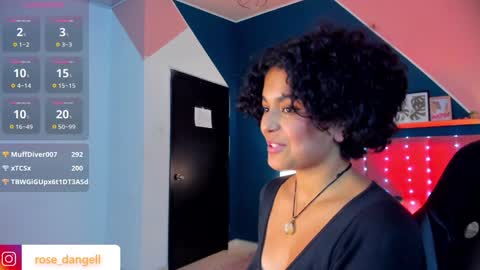 Rose online show from 01-17-25, 01:15