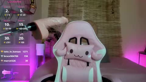 rosie_jhons online show from 02-23-25, 04:02