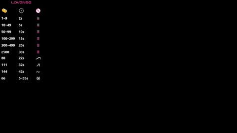 Rosie online show from 03-12-26, 04:18