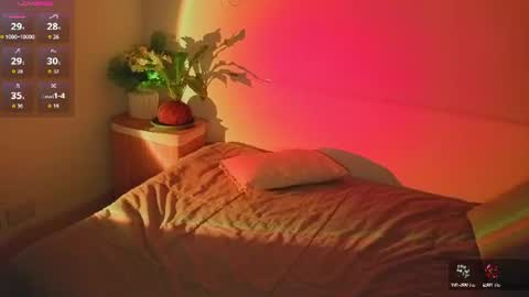 Snapshot of russcurley chatting on 06-11-26, 12:32 Lorenn online show from 06-11-26, 12:32