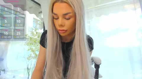 Snapshot of russian_ava chatting on 04-27-26, 06:44 Ava online show from 04-27-26, 06:44