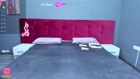 GMT7TueWedThuFriSatSun 0100am-0700am online show from 02-20-25, 11:21