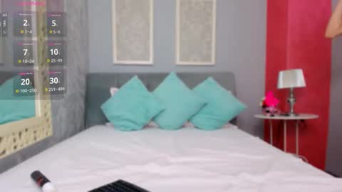 Sabrina online show from 02-19-26, 04:52