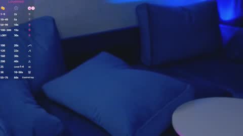 Sofia online show from 02-21-25, 04:07