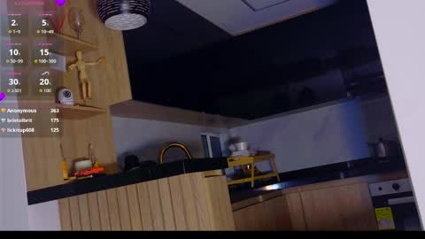 Snapshot of sammywish_ chatting on 05-08-26, 04:40 sammywish online show from 05-08-26, 04:40