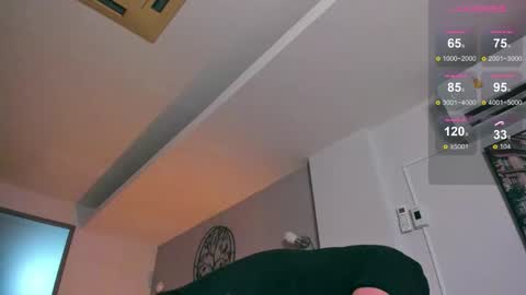 Samuel online show from 11-01-25, 03:30