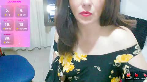 sandi amaya online show from 12-02-24, 09:39