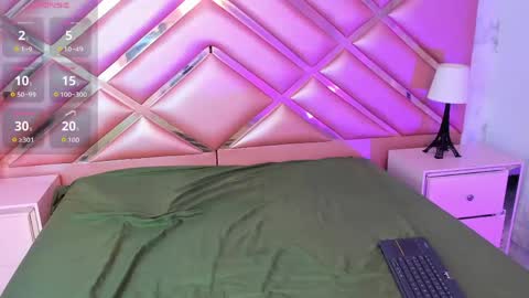 Sandy Houston  online show from 03-07-26, 01:30