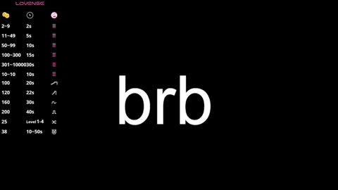 Sara online show from 01-22-25, 09:10