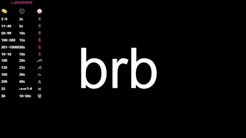 Sara online show from 02-15-25, 11:06