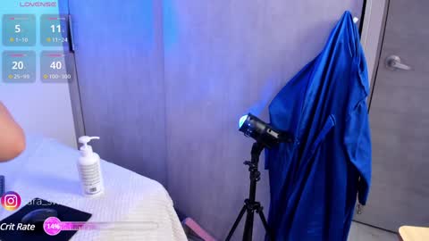 sara_sweett9 online show from 01-25-25, 07:39