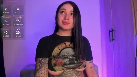 SCARLETT COLLINS online show from 04-01-26, 07:09