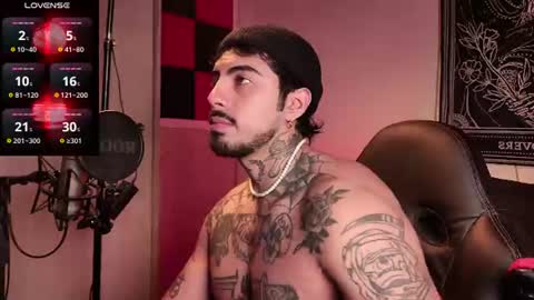 Alejandro help me to reach 200 thumps up online show from 07-06-26, 07:27