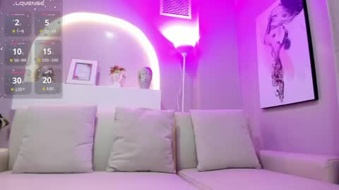 sensual_shanel online show from 05-06-26, 01:25