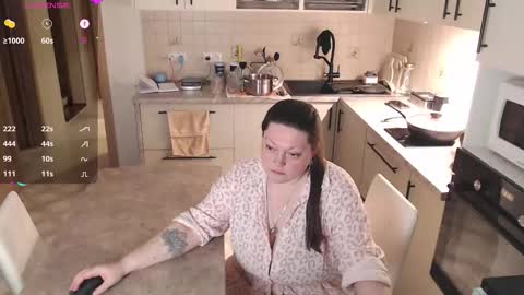 Roxy Kate Mary Alex Arnold online show from 02-22-26, 03:54