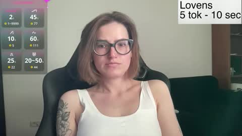 Sexy-Sweets online show from 06-05-26, 04:24