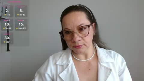 Sexy Psychologist online show from 02-26-25, 08:33