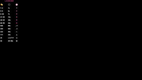 Snapshot of shandejarnett chatting on 11-07-25, 11:21 Maya3 online show from 11-07-25, 11:21