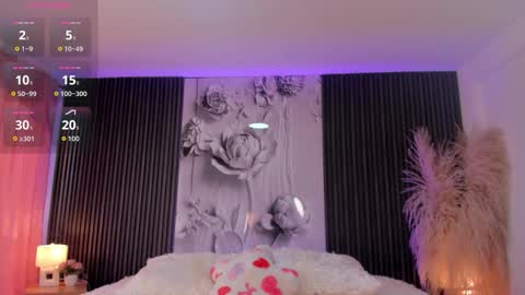 ShaniaDaniels online show from 03-21-26, 08:12