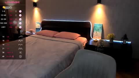 Hello guys my name is Aemilia online show from 02-15-25, 12:33