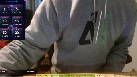 Snapshot of shy_and_skinny chatting on 01-31-25, 04:17 Shy And Skinny online show from 01-31-25, 04:17