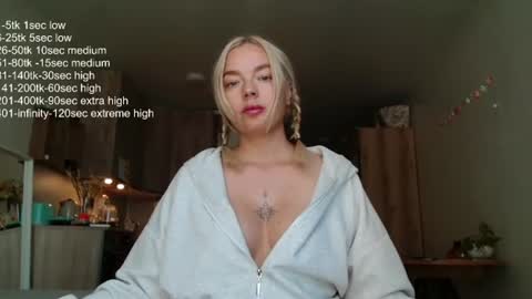 Eva online show from 06-24-26, 04:00